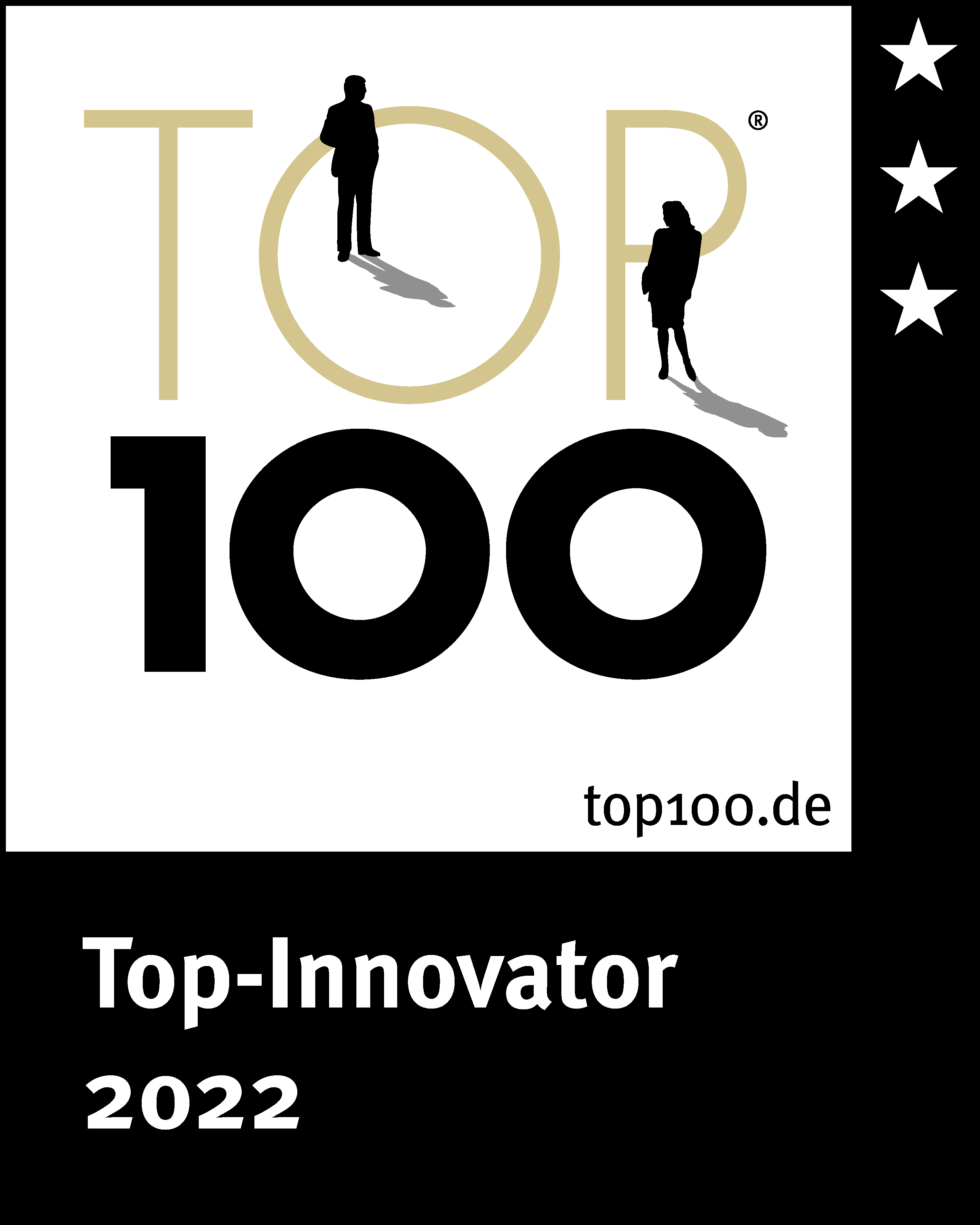 TopInnovator